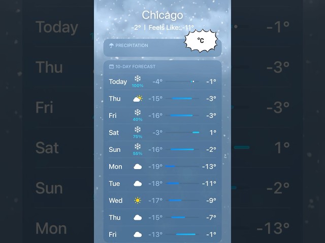 Chicago, are you ready for the snow storm?❤️🥶 #shorts #trending #snow #snowstorm #weather