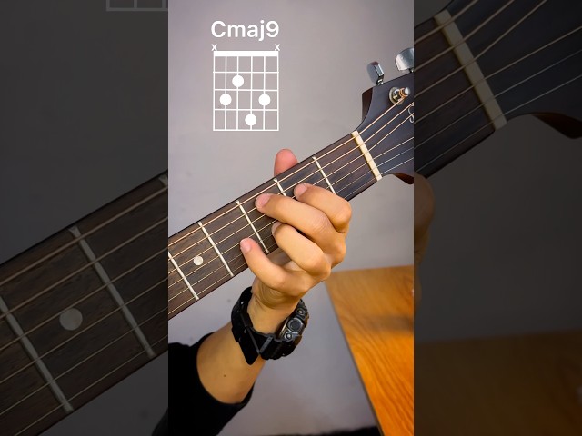 Cmaj9 Nice sound !