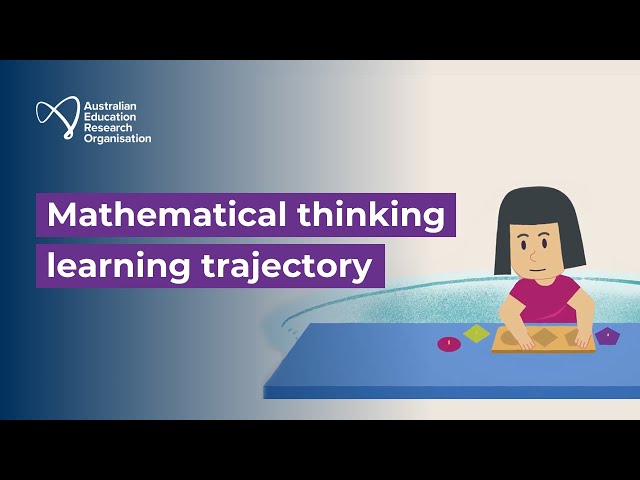 Mathematical thinking: Early childhood learning trajectory