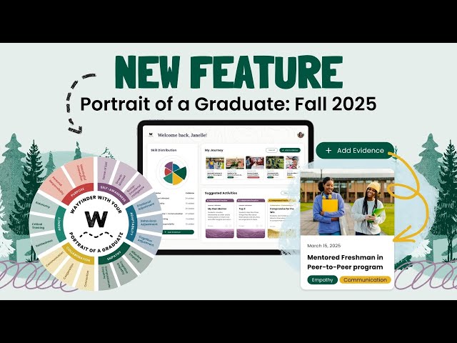 Wayfinder's New Portrait of Graduate Feature