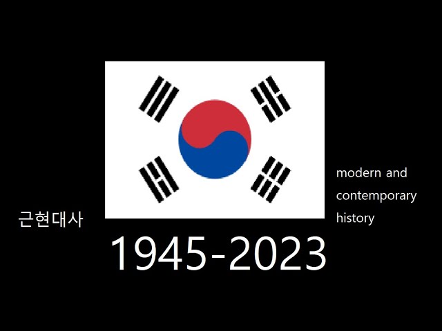 Korea's Modern and Contemporary History 1945-2023