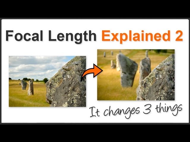 Focal Length Explained 2 - Mike Browne