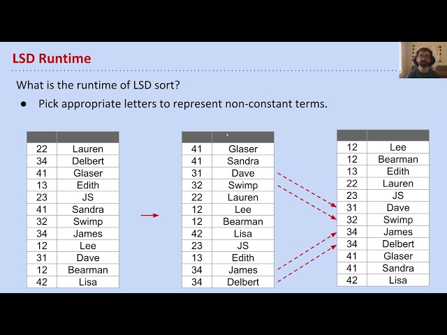 Radix Sorts, Video 5   LSD Sort