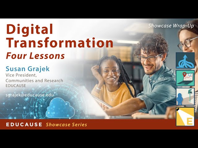 Showcase Wrap-Up: Digital Transformation: Four Lessons