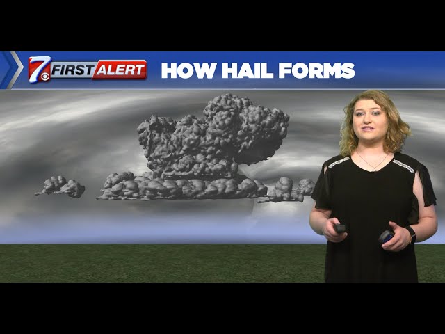 How Hail Forms