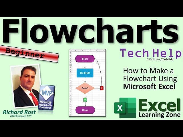 How to Make a Flowchart Using Microsoft Excel