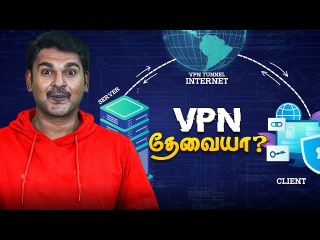 Why You NEED a VPN in 2024  | Protect Your Online Life | Cyber nanban