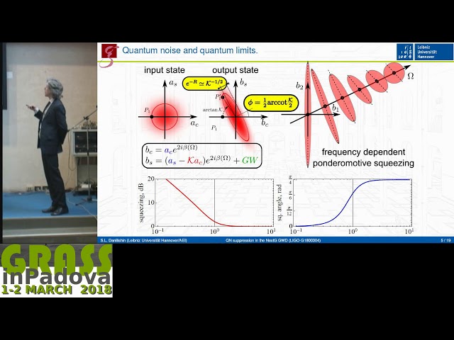 Danilishin S. - Quantum noise in the NextG of GW detectors and how to suppress it