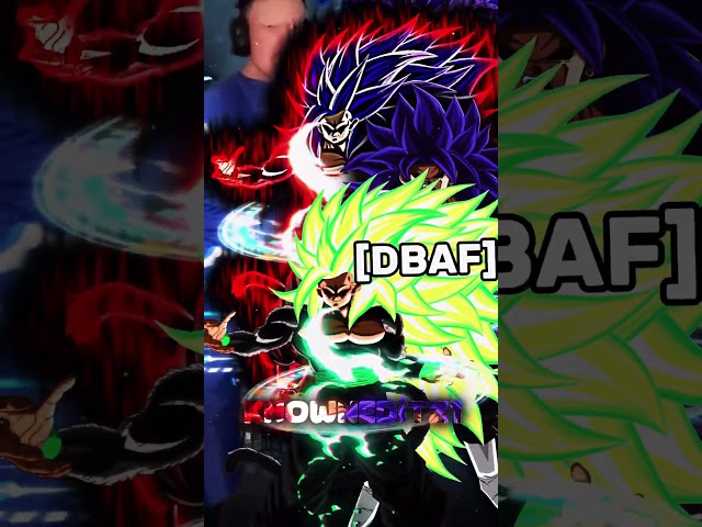 MrTalalaa Vs All Versions of Goku | #shorts #dragonball #anime | Dragonball battle