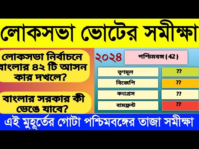 Exit poll West Bengal 2024 | লোকসভা ভোটের সমীক্ষা | Opinion poll | Bangla News