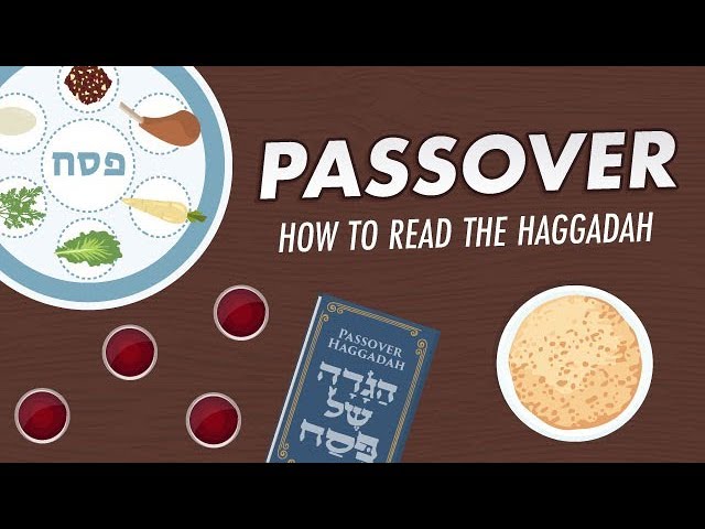 Passover: How to Read the Haggadah