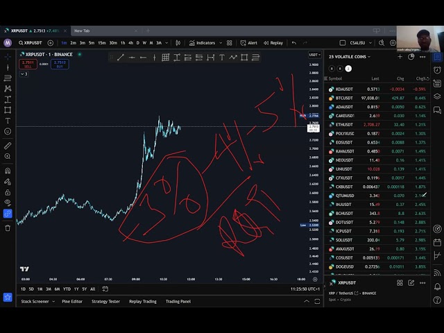 RQTMI CRYPTO SPOT TRADING TACTICS FOR BEGINNERS (14/02/2025)