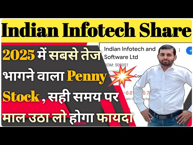 Indian infotech and software ltd latest news । indian infotech share latest news | q2 result 2024