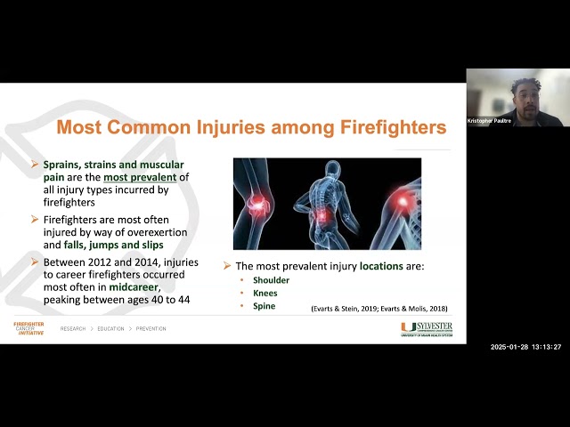 FCI January 2025 Seminar | Musculoskeletal Health of Firefighters