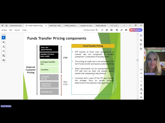 Funds Transfer Pricing part 4