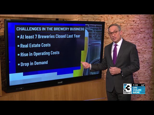 Changes brewing in the craft beer business