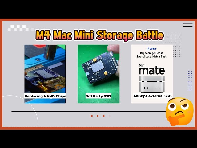 M4 Mac Mini Storage Battle: 3rd Party SSD vs. Orico MiniMate