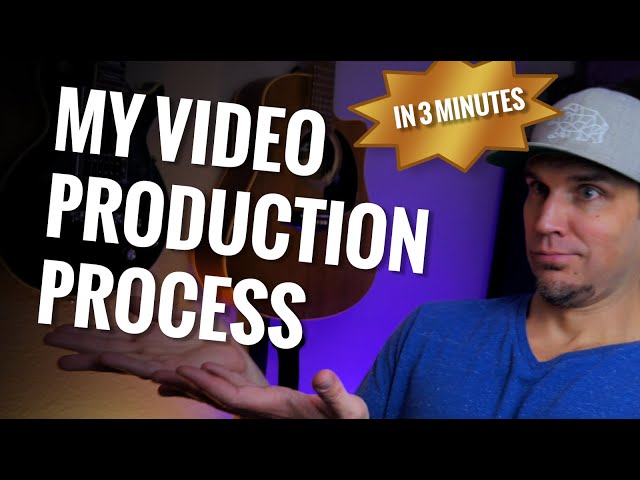 My video production process (In LESS THAN 3 MINUTES)