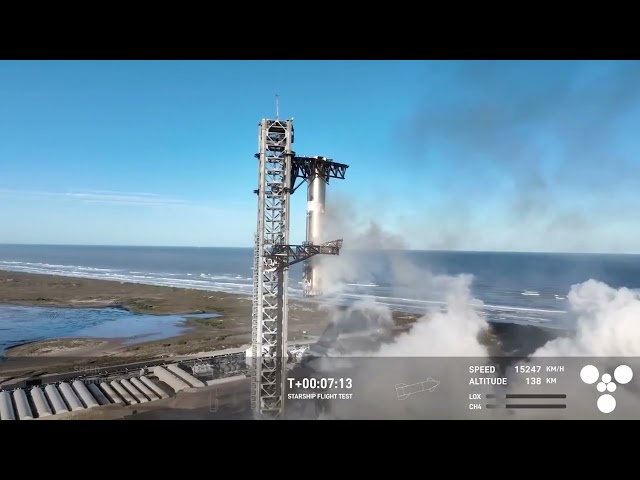 FULL FLIGHT! SpaceX Starship Flight 7