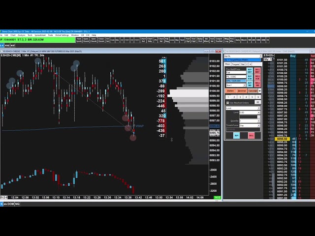 Absorption Feb 6th, ES_f