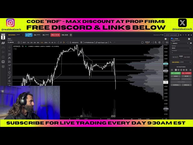 🔴 Live Day Trading NQ YM Futures on TopstepX 2/6/25 📈