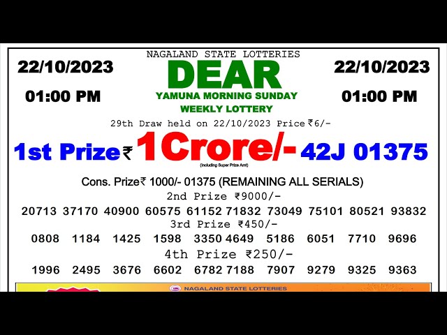 Dear Lottery Sambad 1pm today 22.10.23 Nagaland State Lottery Result #lotterysambad