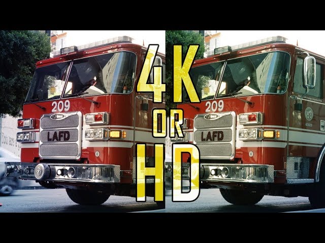 4K vs HD on EOS R | Can you ACTUALLY see the difference?