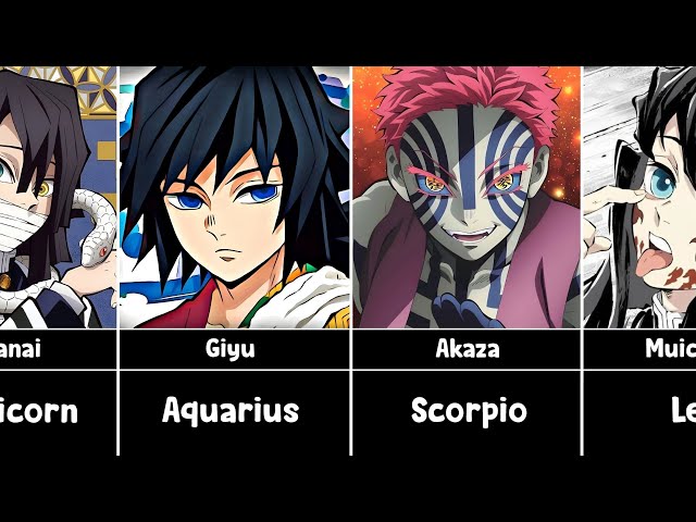 Which Demon Slayer Character Are You Based On Your Zodiac Sign? | Kimetsu No Yaiba