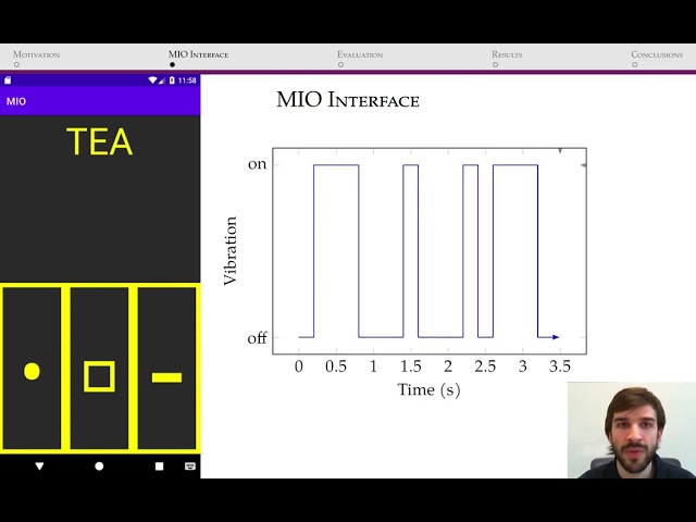 Kutner et al., Vibration-Based Communication for Deafblind People, IEEE Haptics Symposium 2022