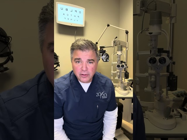 20/20 Institute - Will Insurance Cover my LASIK Procedure? #DenverLASIK #LASIKSurgery #2020Vision