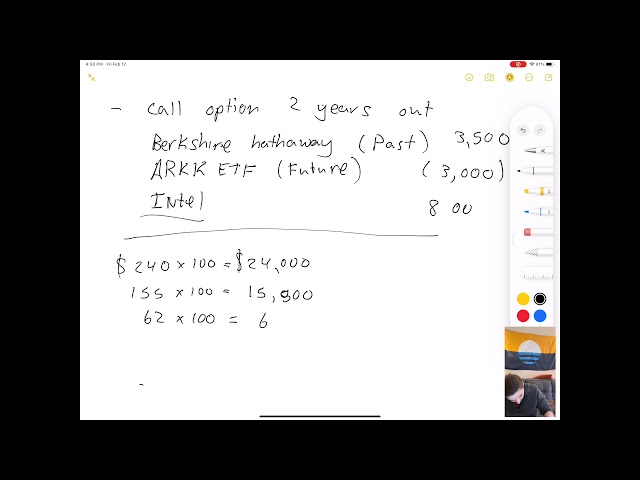 How to 2x your money fast with options (poor mans covered call strategy)