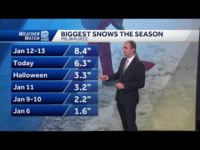 3/22 SE Wisconsin snowfall totals: How much snow has fallen Friday morning