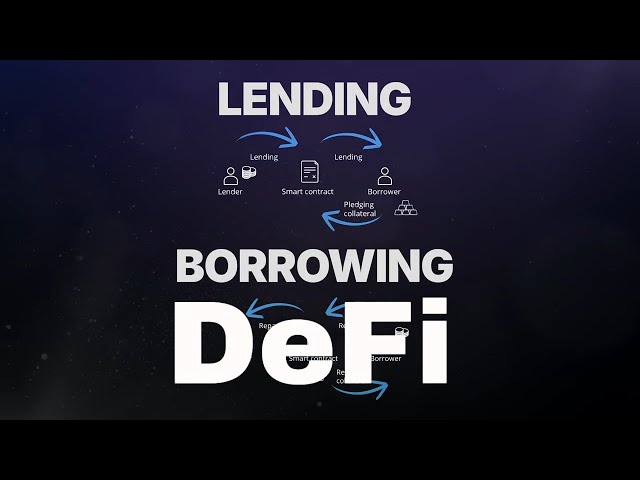 The REAL Difference Between DeFi and Traditional Banking