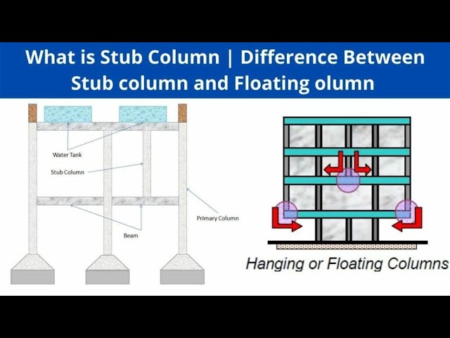 What is stub column | Purpose | Techio Civil