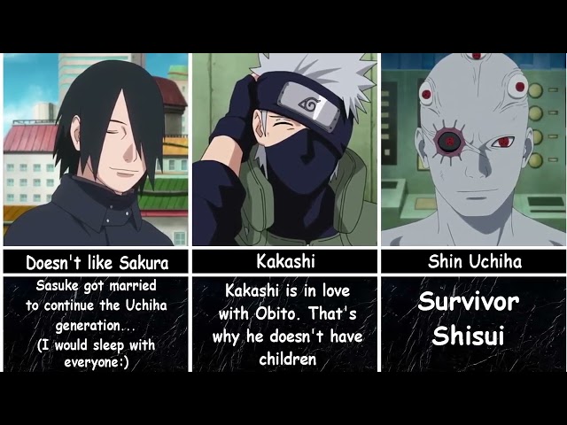 The Most Popular Theories in Naruto Boruto Anime