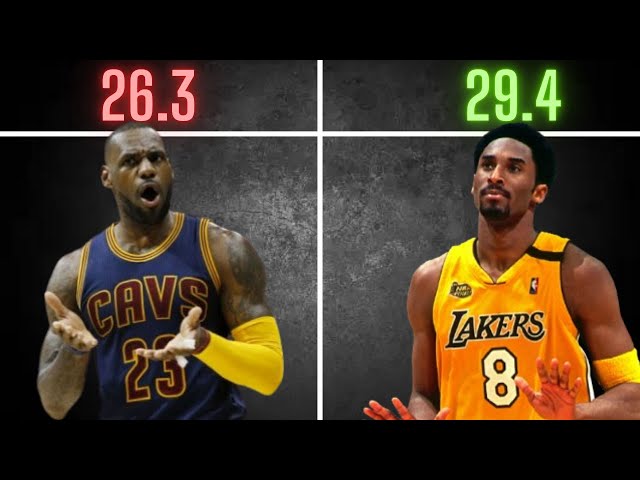 How "Sidekick" Kobe Bryant Clears Prime LeBron James