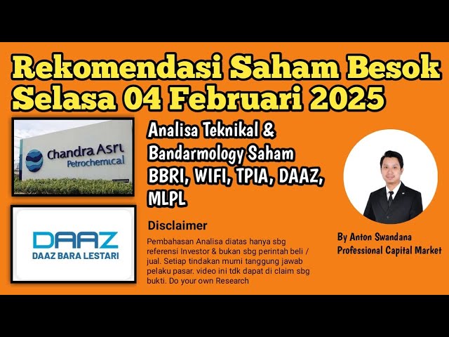 Rekomendasi Saham Besok Selasa 04 Februari 2025 | Analisa Teknikal Saham BBRI,WIFI,TPIA,DAAZ,MLPL