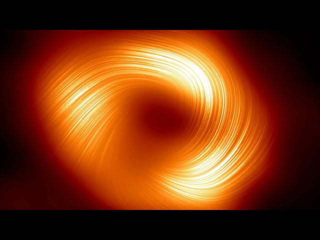 Swirling Magnetic Field around Our Galaxy's Central Black Hole