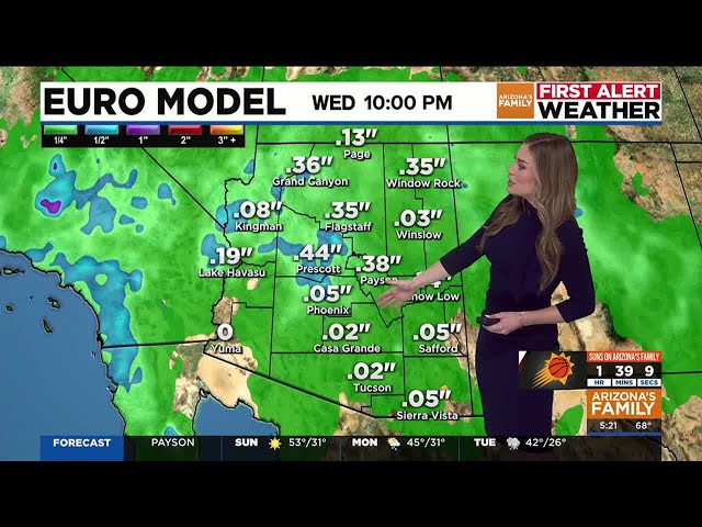 Storm chances move in across parts of Arizona