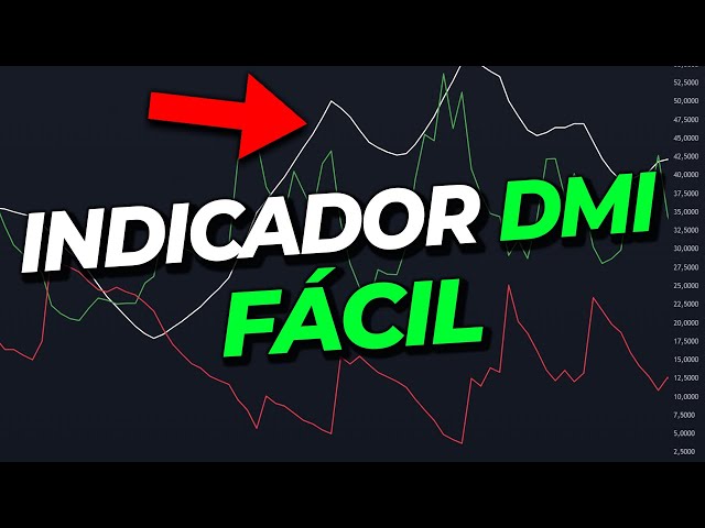 Cómo usar el INDICADOR DMI CORRECTAMENTE