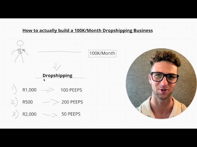 How To Start Dropshipping In 2025 From South Africa (R100K/month)