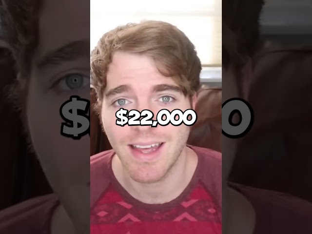 Shane Dawson's 2024 YouTube Earnings #shanedawson #shorts