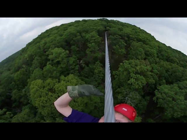 Birthday Bucket List Zip with Carolyn in Zip 360