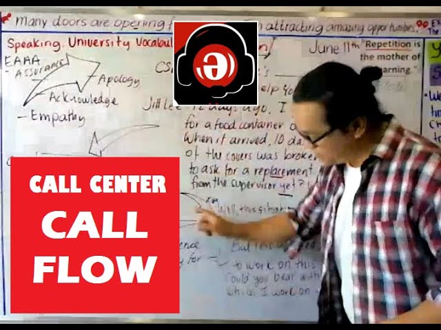 ✅📞 CALL CENTER CALL FLOW📞Watch this if you're starting to work for call center