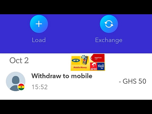 Easy way to earn 50cedis daily with Mobile Money on Dollar Arbitrage in Ghana | @WODEMAYA share