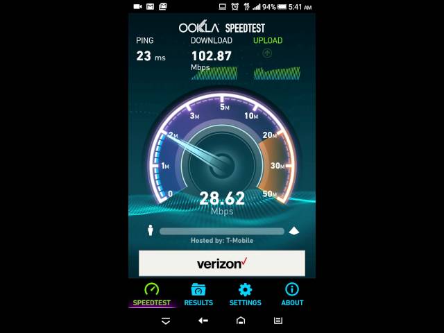 Metro pcs Speed Test 100Mbps 4GLtet