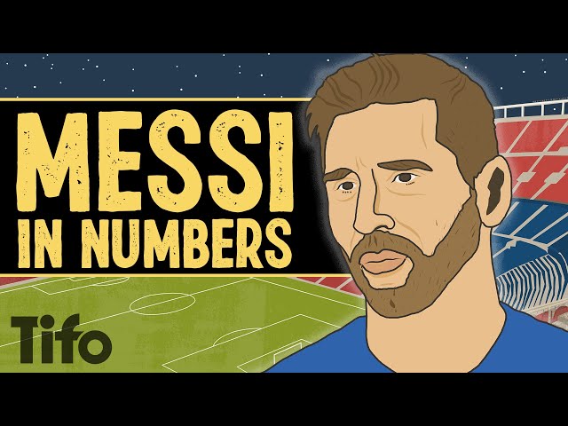 Lionel Messi: In Numbers