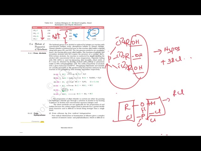 Preparation of Haloalkane and Haloarenes video 1.2 for CBSE Board,JEE Mains,NEET Exam