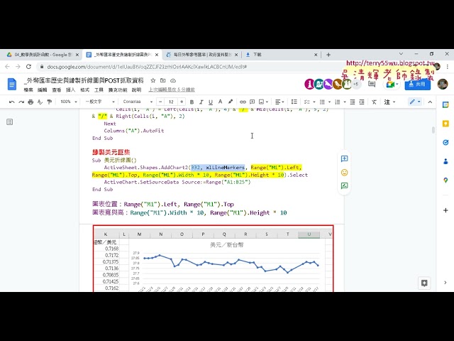 01 外幣匯率資料下載與繪製折線圖