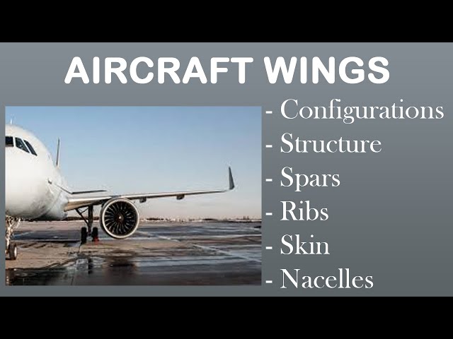 Aircraft Wings Explained: Configuration, Structure, and More